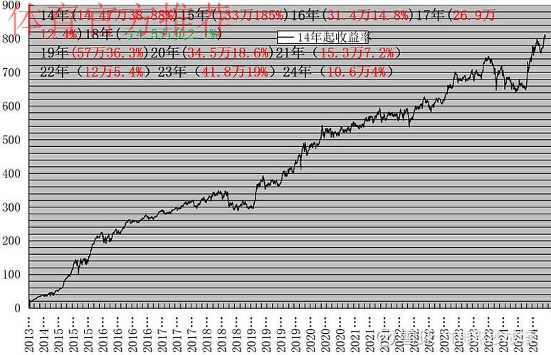 惜败太阳!华子空砍40+9,狄龙18+2,感谢火箭割肉,西部格局改变 惜败太阳!华子空砍40+9,狄龙18+2,感谢火箭割肉,西部格局改变